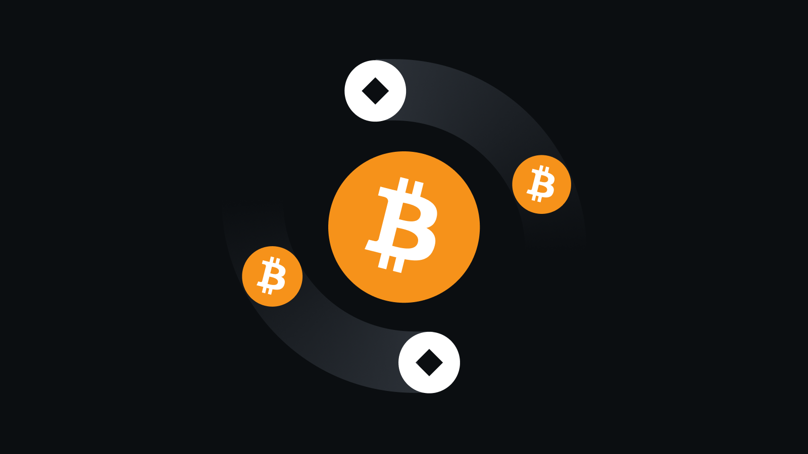 银行级安全防护体系